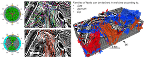 Structural interpretation