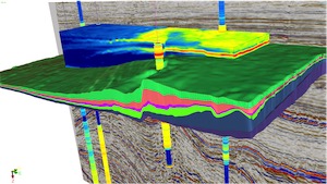 Stratigraphic analysis