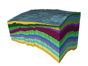 Reservoir characterization