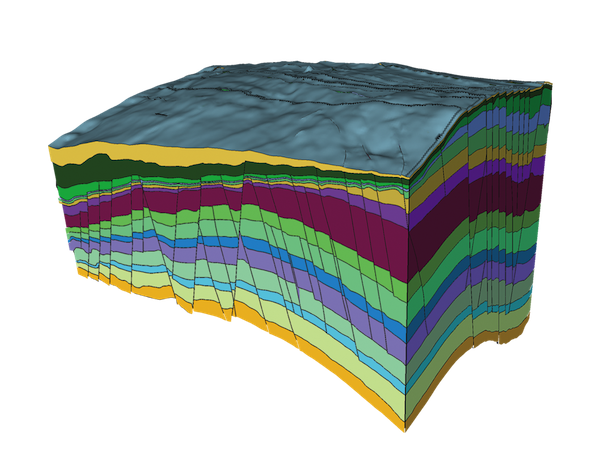 Reservoir characterization