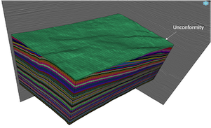 Reservoir characterization