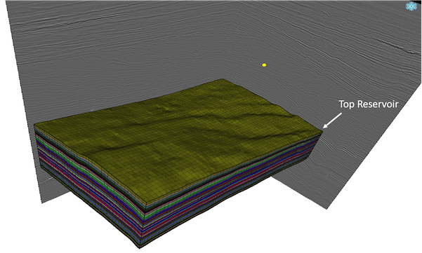 Reservoir characterization