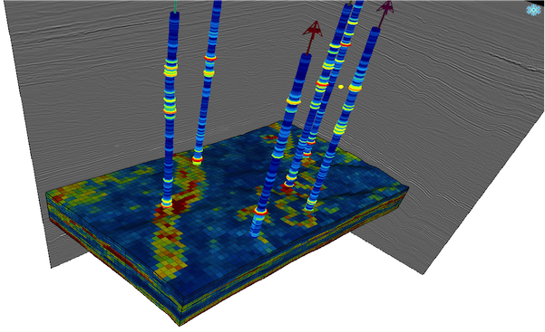 Reservoir characterization