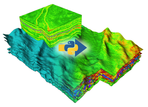 Volume Mapping on Horizons